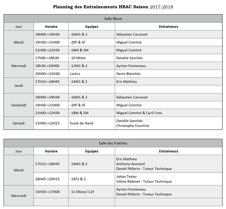 entrainement_2017-2018_hbac.png